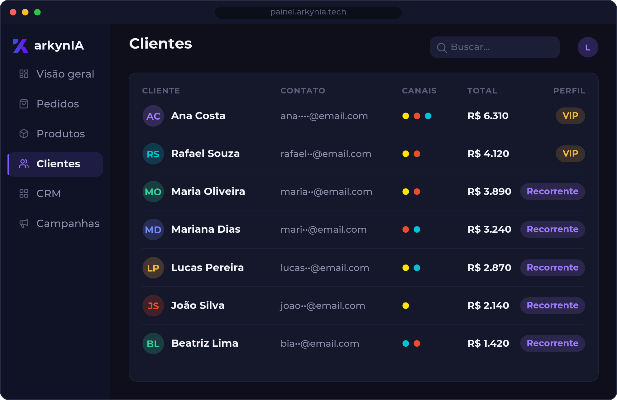 Lista de clientes com canais, ticket total e perfis VIP e recorrentes